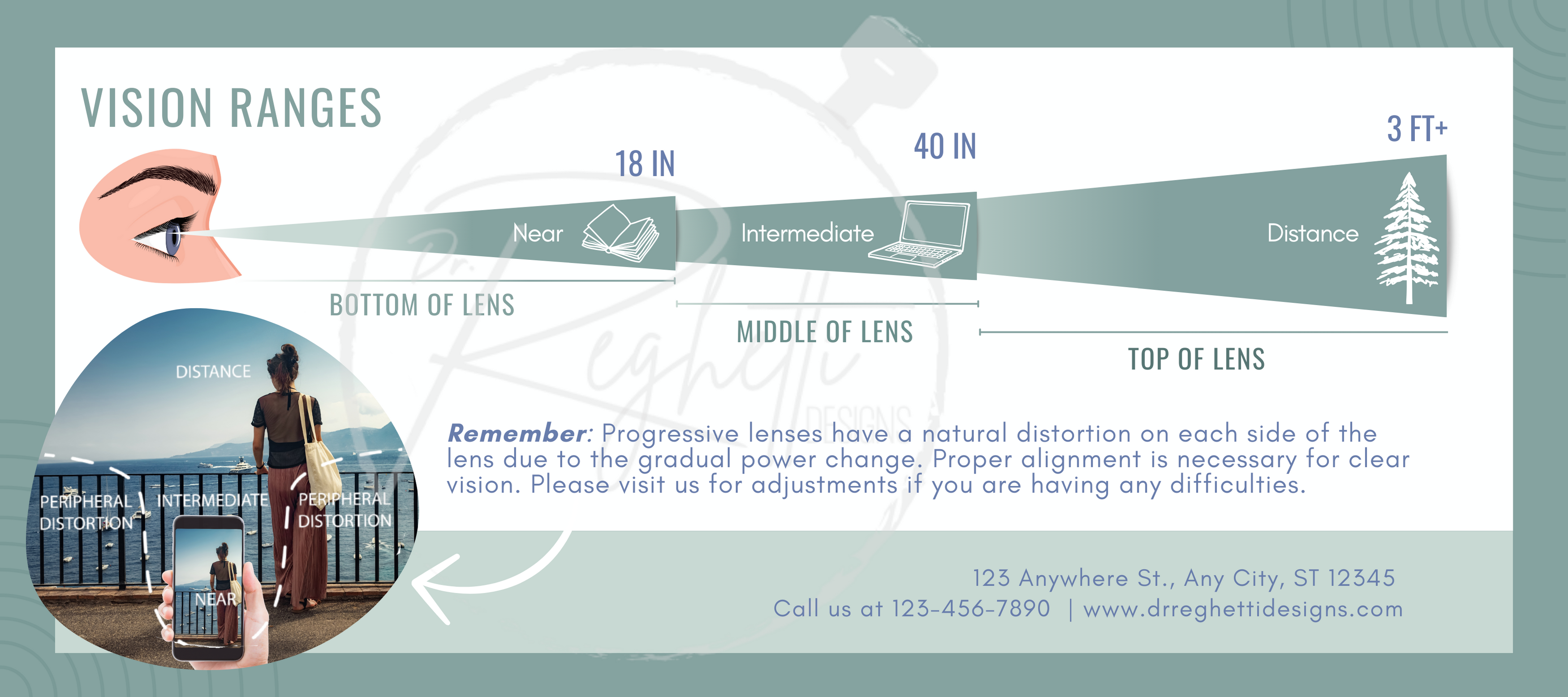 PAL adjustment card with vision range diagram for new PAL wearers optometry office