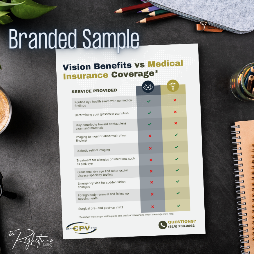 branded sample vision benefits vs medical insurance printable for optometrists